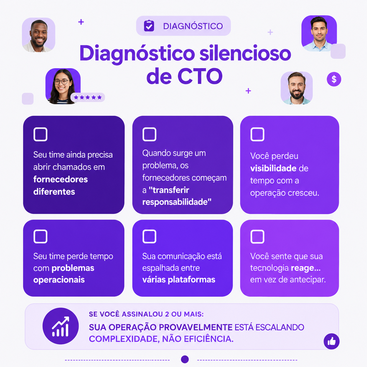 Diagnóstico silencioso de CTO: sintomas como abrir chamados em fornecedores diferentes, transferência de responsabilidade, perda de visibilidade, problemas operacionais, comunicação espalhada e tecnologia reativa. Se você assinalou 2 ou mais, sua operação provavelmente está escalando complexidade, não eficiência.